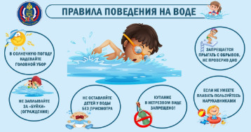 Правила поведения на водных объектах в летний период Правила поведения на водных объектах в летний период.