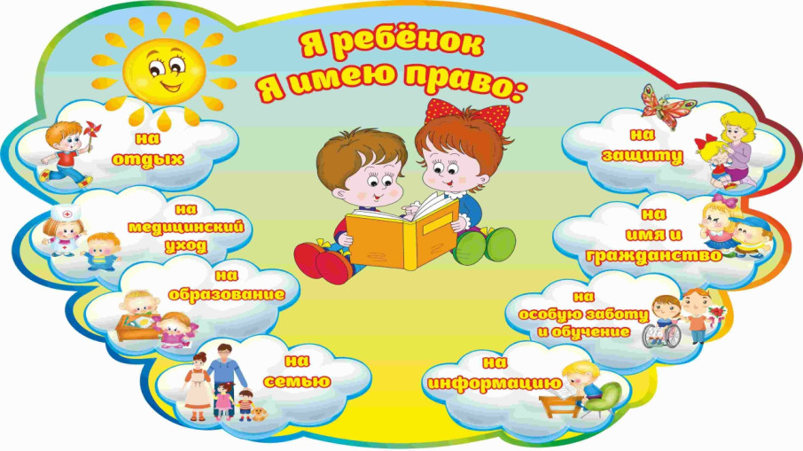 Каждый ребенок имеет право... Каждый ребенок имеет право.